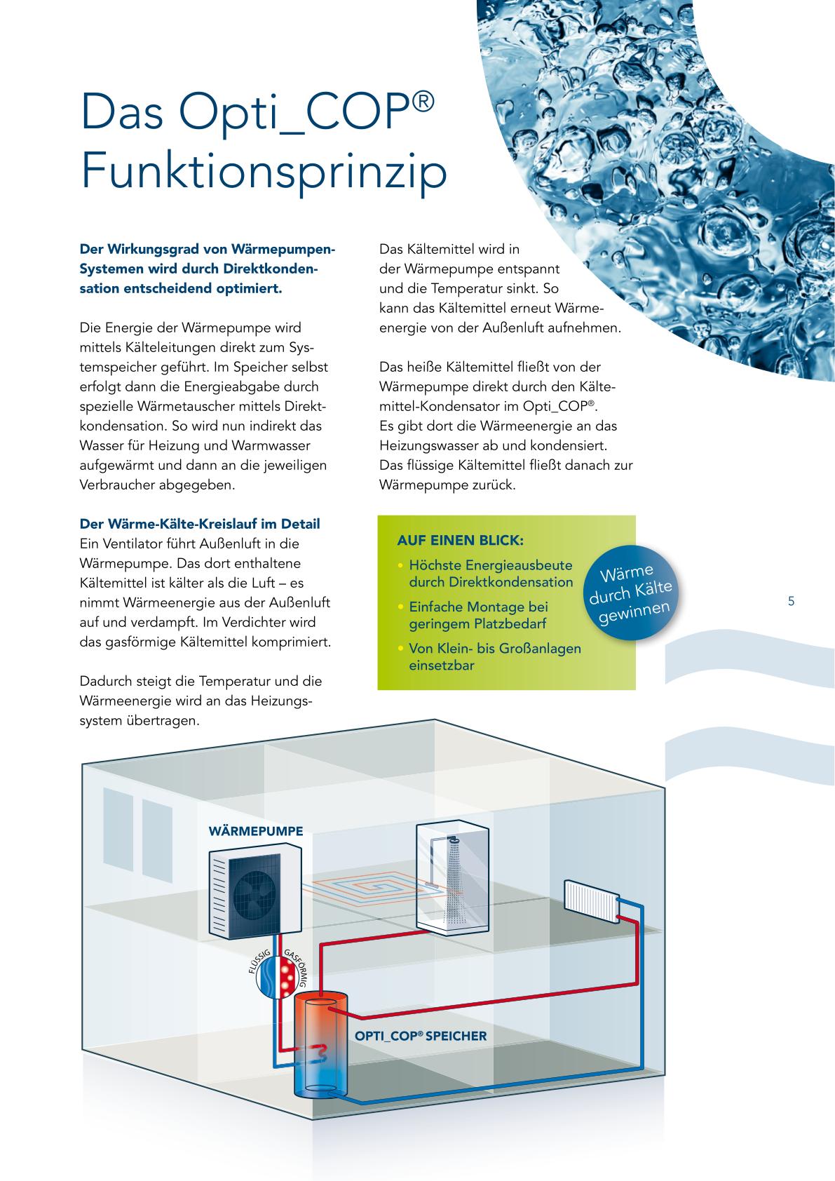 OptiCOP Direktkondensation: Speichertechnik für effiziente Wärmepumpensysteme