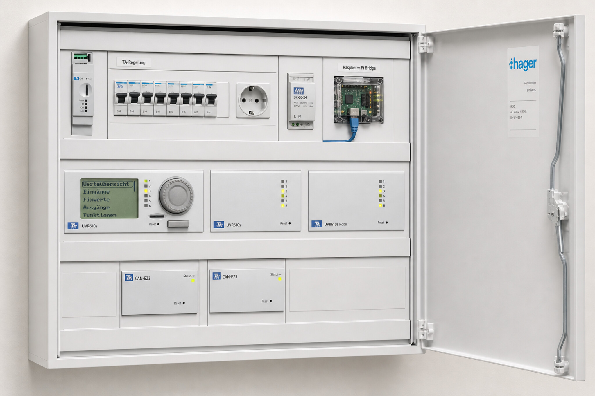TA-Regelung, Feldverteiler, Raspberry Pi Bridge und KI-Monitoring