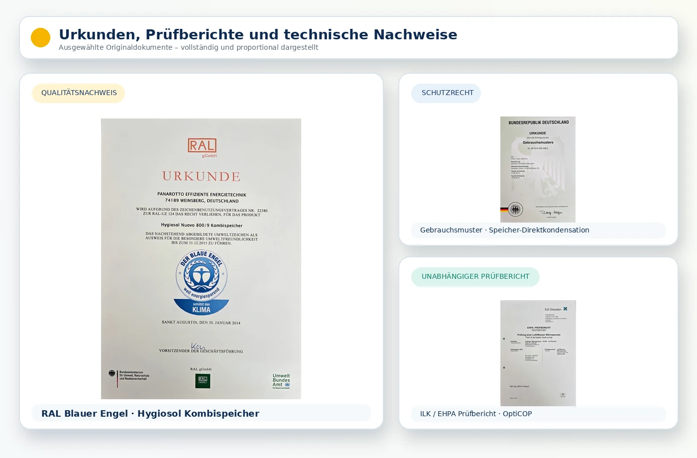 Ausgewählte PANAROTTO Urkunden, Prüfberichte und technische Nachweise